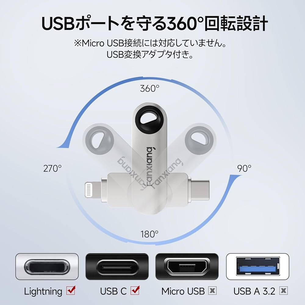 iPhone12 本体とUSBのみ 楽天市場】iphone12 本体（USBハブ｜PCアクセサリー）：パソコン